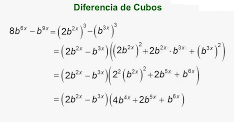 características de Diferencia de Cubos